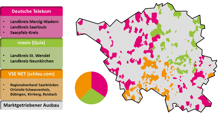 Abbildung Karte: Gebietsaufteilung